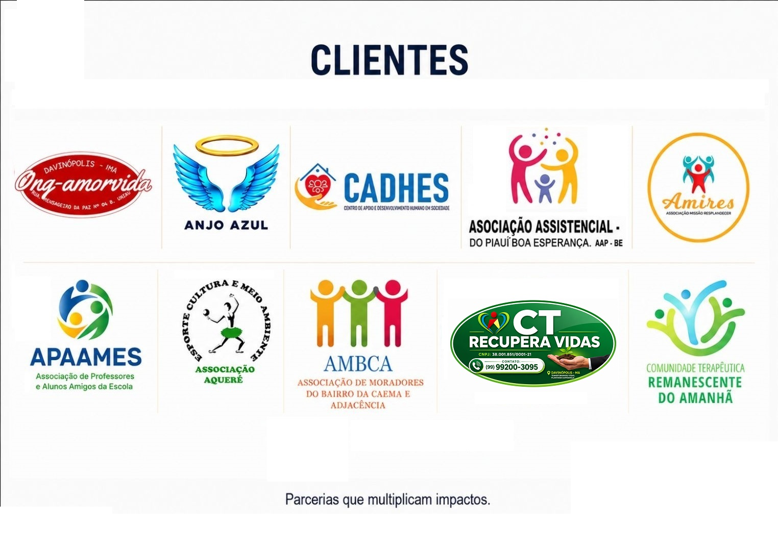 Painel com organizações clientes da Pactual